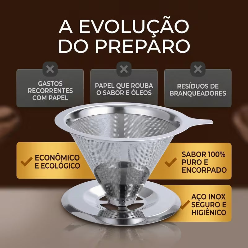 Coador de Café Inox 304 Reutilizável Pour Over | Sem Filtro de Papel – Espa Café