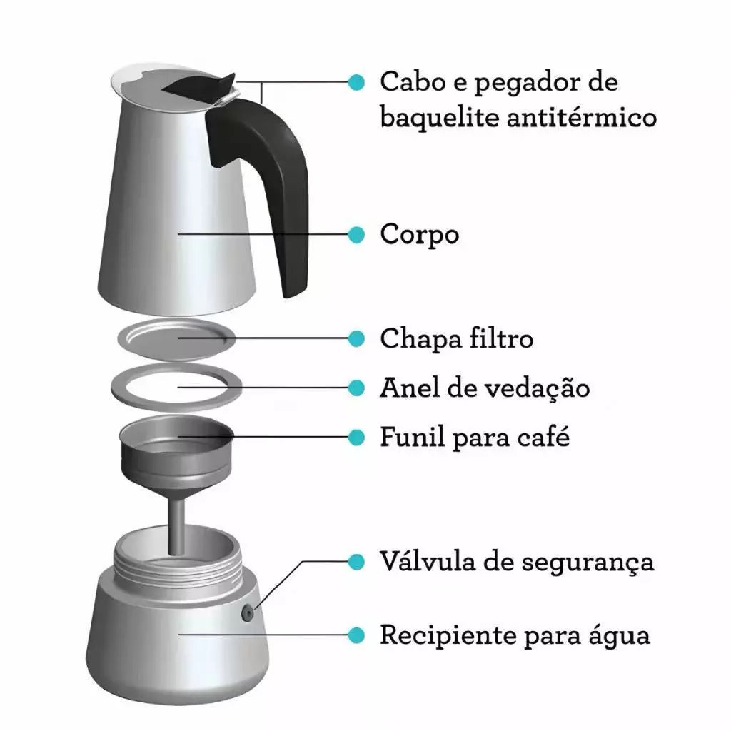 Cafeteira Inox 12 Xícaras Espa Café® – Sabor e Durabilidade